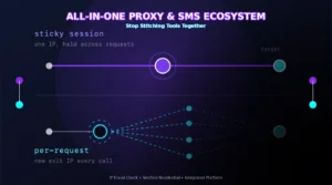 Stop Stitching Tools Together: Why You Need an All-In-One Proxy and SMS Platform