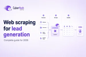 Web scraping for lead generation: Complete guide for 2026