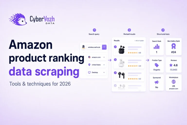 amazon-web-scraping