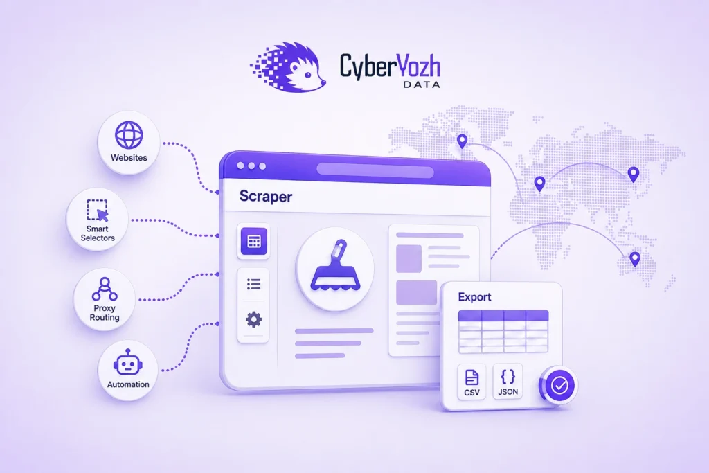 Найкраща альтернатива Instant Data Scraper у 2026 році