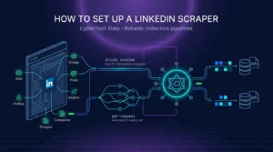 How to Set Up a LinkedIn Scraper