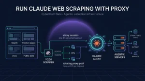 Run Claude Web Scraping with Proxy