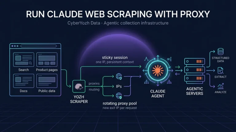 claude web scraping cover