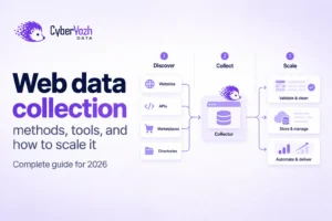 Coleta de dados da web em 2026: Métodos, ferramentas e como escalar o processo